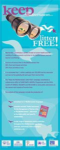 Keep the Mediterranean Litter-Free poster